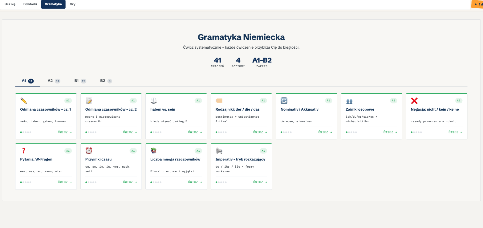 Ćwiczenia gramatyczne A1-B2 na nauka.learngerman.pl